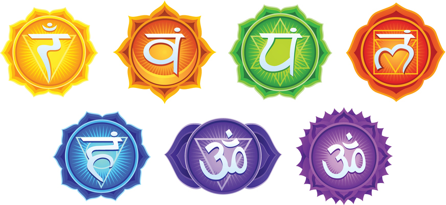 Chakra Symbols